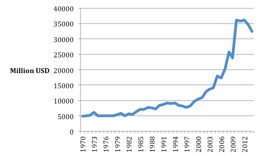 Screen Shot 2016-10-16 at 17.03.14.png