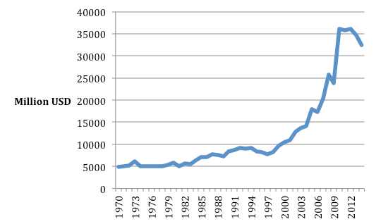 Screen Shot 2016-10-16 at 17.03.14.png