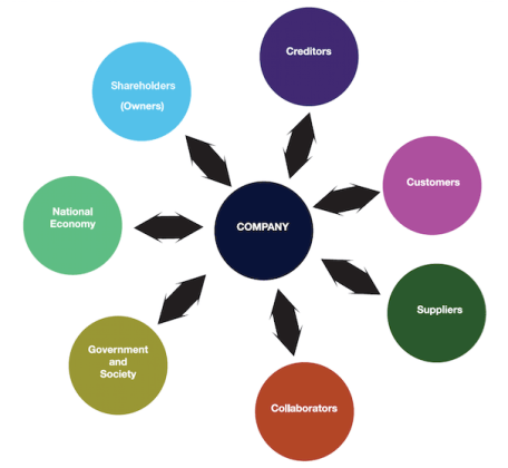 Screen Shot 2018-02-09 at 17.54.55.png