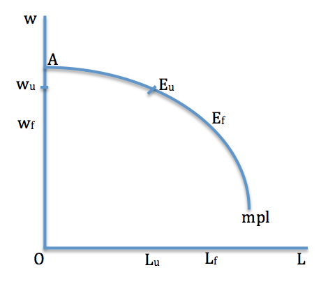 Screen Shot 2018-06-25 at 23.18.33.png