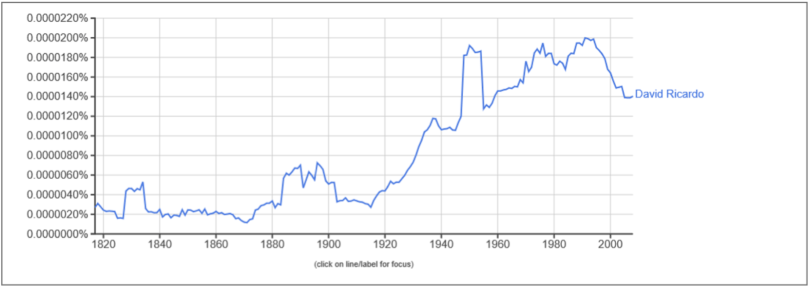 Screenshot 2018-07-26 at 14.44.13.png