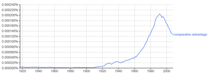 Screenshot 2018-07-26 at 14.45.48.png