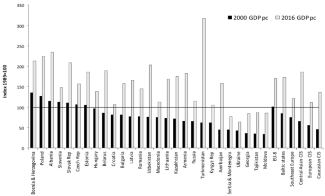 Screenshot 2018-08-01 at 20.50.53.png