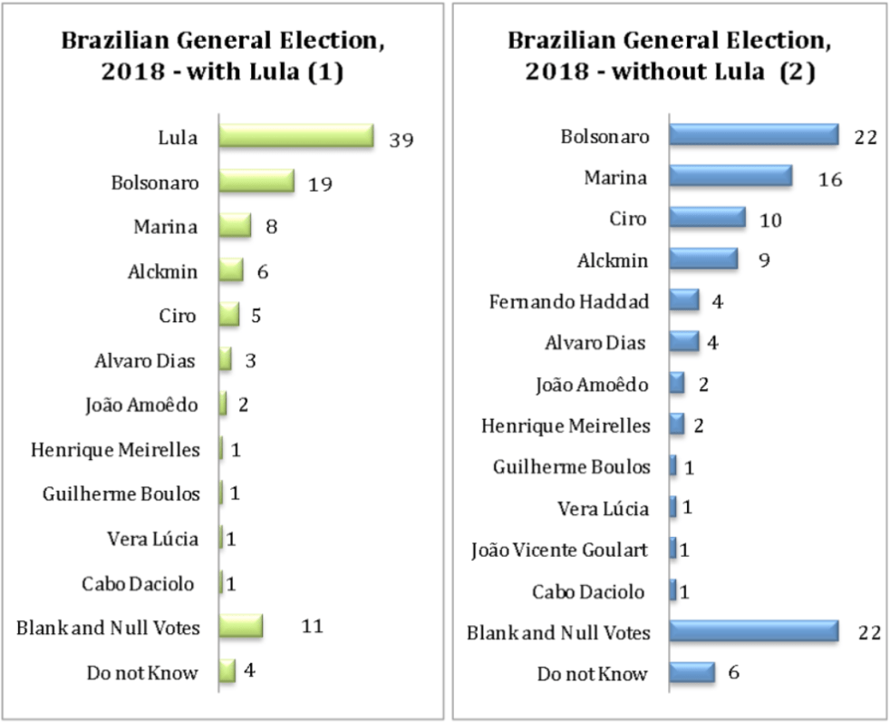 Screenshot 2018-08-24 at 15.54.39.png