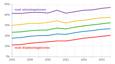 Screenshot 2019-07-07 at 21.56.44