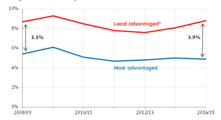 Screenshot 2019-07-07 at 22.00.22