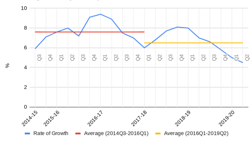 Screenshot 2020-01-21 at 09.42.32