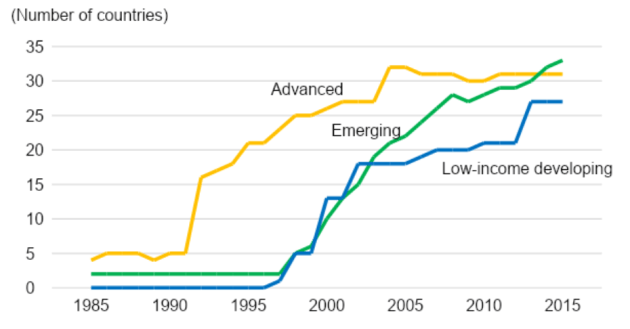 Screenshot 2020-02-10 at 19.12.13