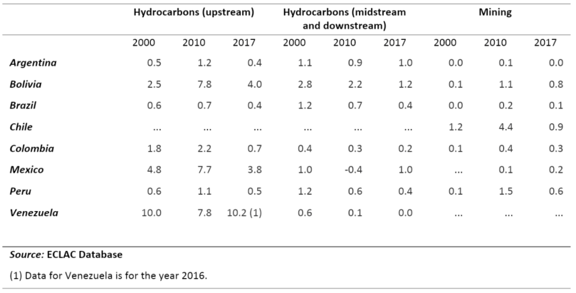 Screenshot 2020-03-24 at 09.33.07