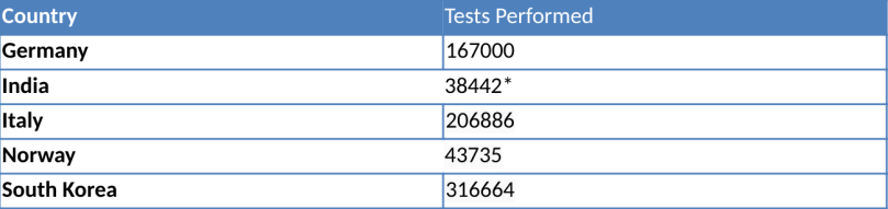 Screenshot 2020-04-05 at 09.14.24