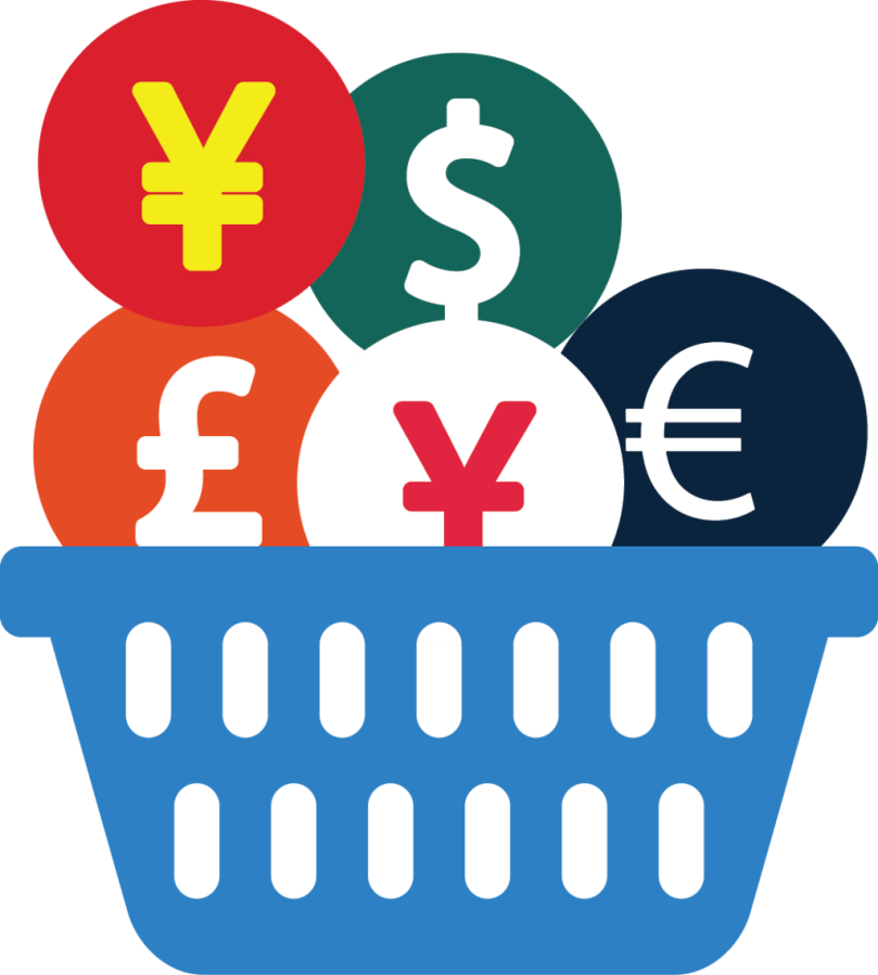 68512-rmb-rights-monetary-currency-fund-renminbi-basket