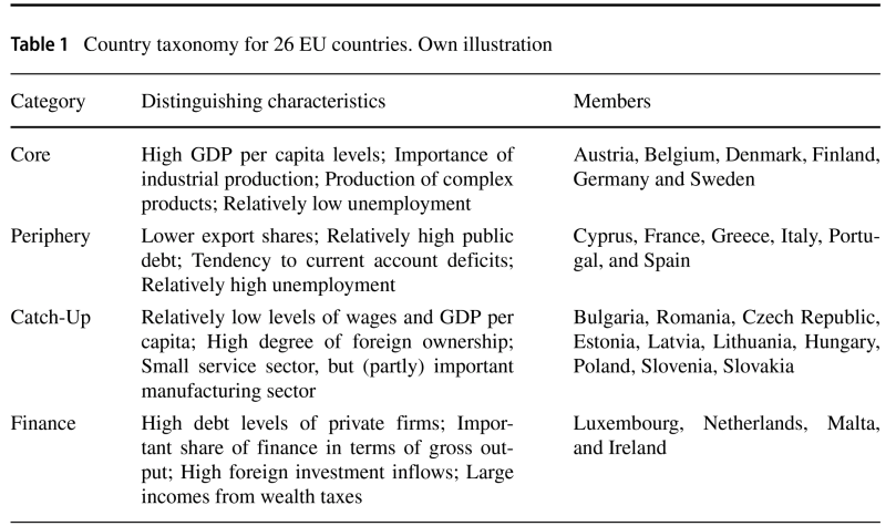 Screenshot 2020-05-16 at 22.36.04