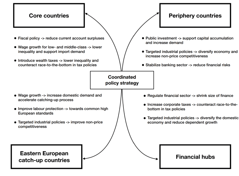 Screenshot 2020-05-16 at 22.41.54